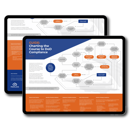 Charting the Course to DoD Compliance