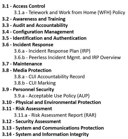 List of Peerless Policy Templates documents.