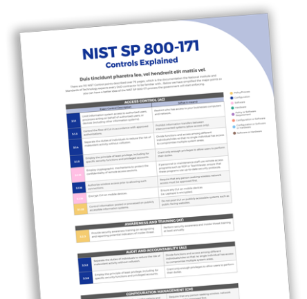 NIST SP 800-171 Controls Explained