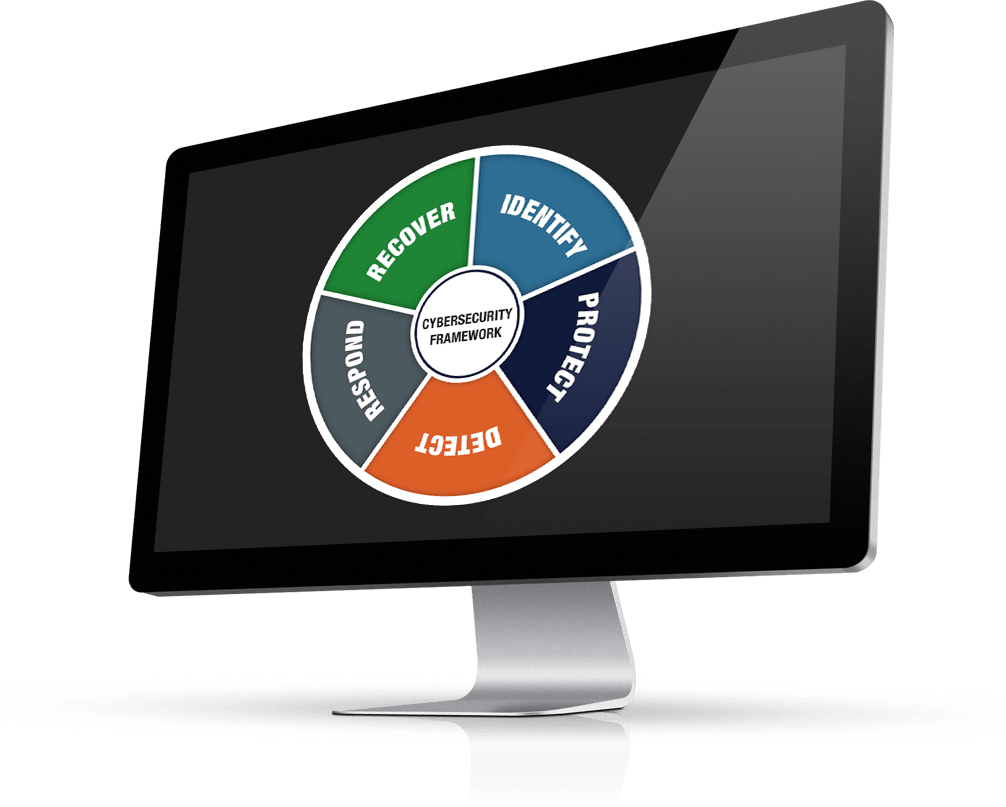 NIST Framework | Peerless Tech Solutions