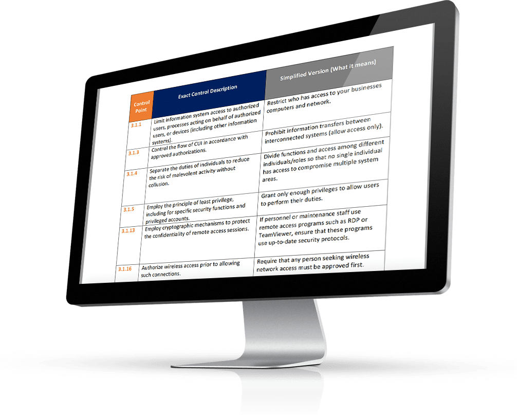NIST Guide | Peerless Tech Solutions