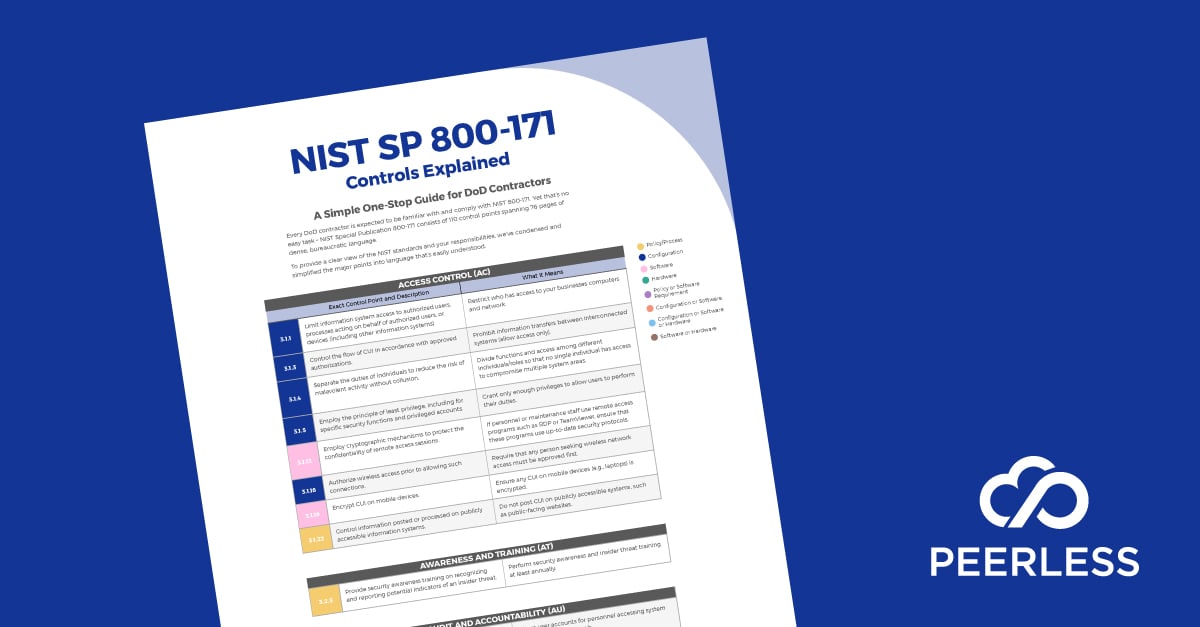 Linkedin-NIST-infographic