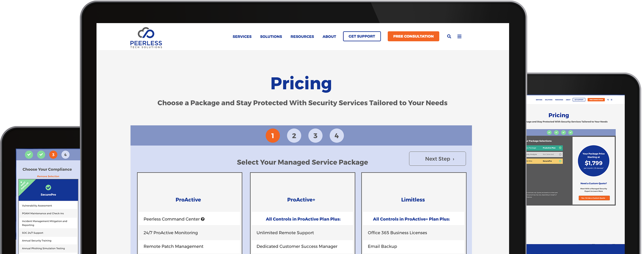 Package Pricing | Peerless Tech Solutions