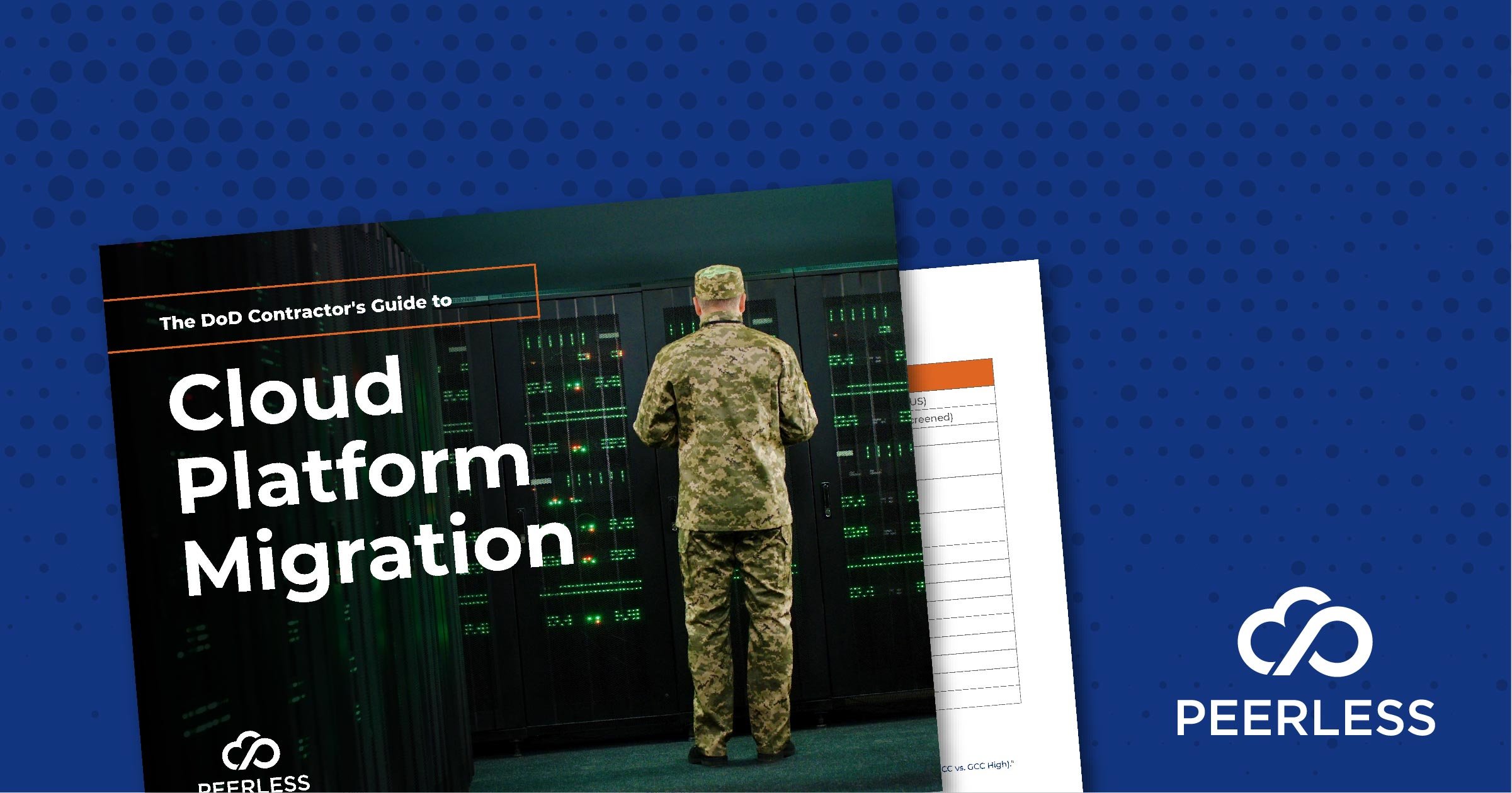 Guide: Cloud Platform Migration for DoD Contractors 